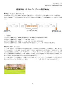 【経済学部】ダブルディグリー留学 募集要項