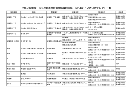 「ふれあい・いきいきサロン」一覧