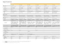 詳しい情報を知りたい（PDFが開きます）
