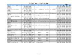 タイオガ タイヤ スペック一覧表 を参照してください。
