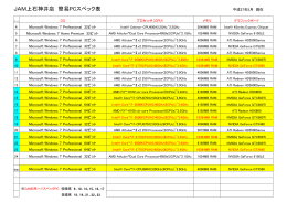 OS メモリ 4 JAM上石神井店 簡易PCスペック表