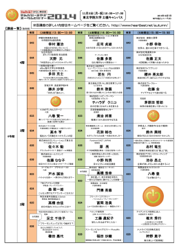 幸村 憲治 庄司 貞雄 小野 幸助 天野 元 佐藤 多恵 佐藤 正文 多田 克士