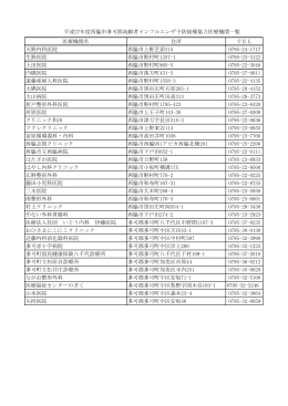 医療機関名 住所 TEL 天野内科医院 西脇市上野芝添315 0795