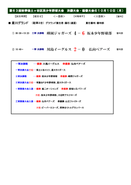峰岡ジャガーズ 4 － 6 坂本少年野球部 川島イーグルス 2 － 0 仏向