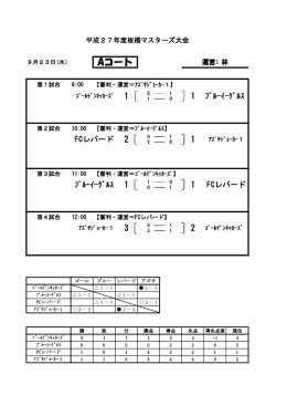マスターズ試合結果のお知らせ（PDF）