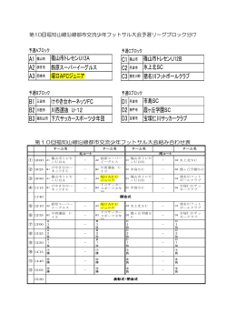 篠山市トレセンU12A 鈴原スーパーイーグルス 塚口AFC