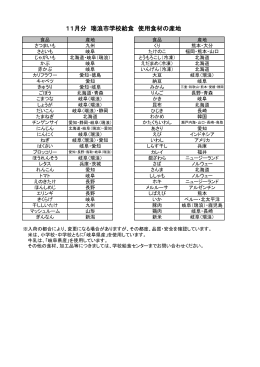 使用食材の産地 平成26年度 11月