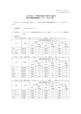 小平市立小・中学校の給食で使用する食材の 放射性物質検査結果