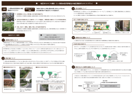 地区まちづくり構想(PDF形式, 368.12KB)