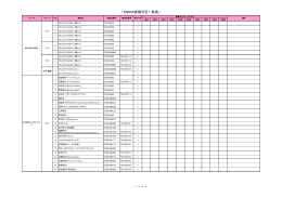 MDR5変換可否一覧表（PDF：392KB）