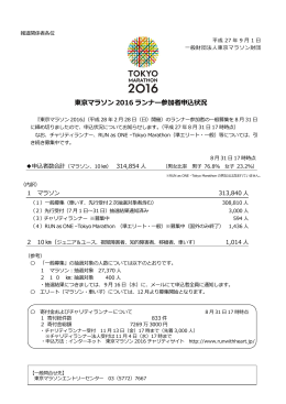 東京マラソン 2016 ランナー参加者申込状況