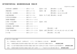 留守家庭児童育成会 臨時運営委員長会議 質疑応答