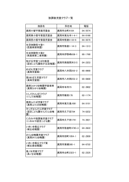 放課後児童クラブ一覧 [63KB pdfファイル]