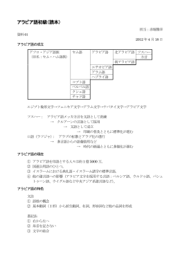 アラビア語の成立・現在・特色