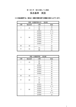 採点基準 英語