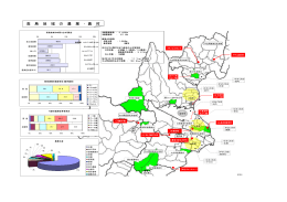 高島地域の農業・農村（PDF：300KB）