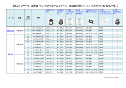 【日立インバータ 高周波 HFC-VAH/SJH700 シリーズ 高調波抑制・ノイズ