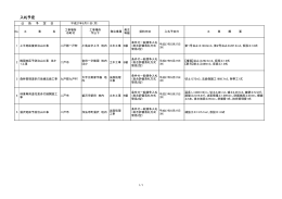 （平成27年5月8日公表） （PDFファイル