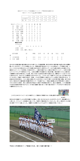 2013年ザバスカップ全国選抜リトルリーグ野球東北連盟