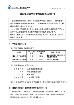 富山県立大学の学科の拡充について