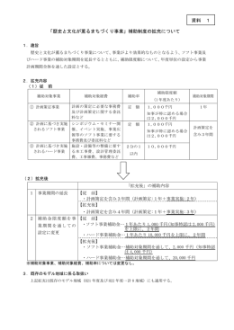 「歴史と文化が薫るまちづくり事業」補助制度の拡充について 資料 1