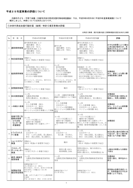平成25年度_（PDF:256KB）