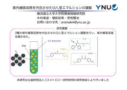 紫外線吸収剤を内包させたO/I 型エマルションの調製