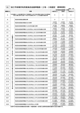 利用者負担額一覧 [85KB pdfファイル]