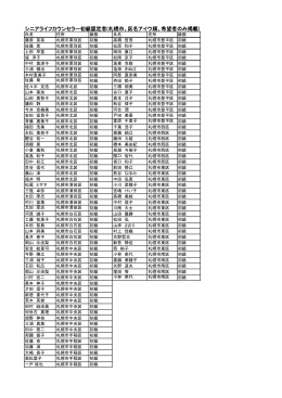 シニアライフカウンセラー初級認定者(札幌市、区名アイウ順、希望者のみ