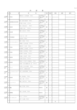 内 訳 書