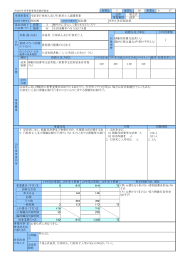 浮浪者行旅病人及び行旅死亡人援護事業