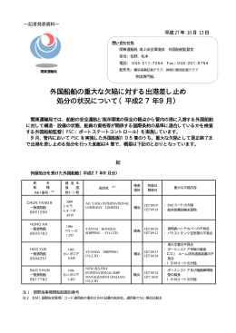 外国船舶の重大な欠陥に対する出港差し止め 処分の状況について（平成