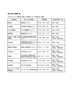 相談・問合せ機関一覧 ＜PLセンター＞（商品の欠陥による事故について