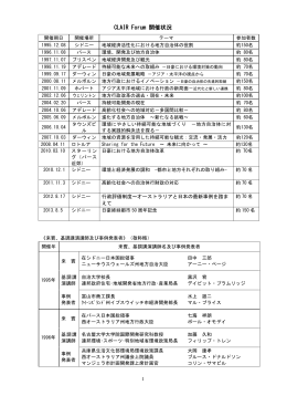 CLAIR Forum CLAIR Forum 開催状況