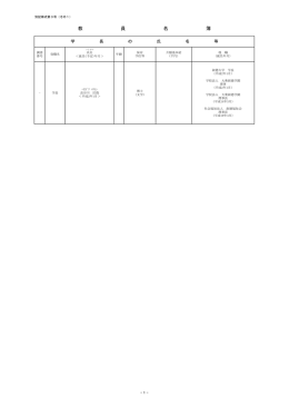 （5）教員名簿