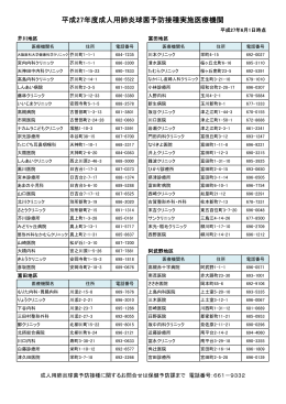 平成27年度成人用肺炎球菌予防接種実施医療機関一覧（PDF