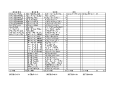 タロスファイアガン 6 サイクロテスAM4 6 オートビームライ