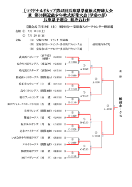 ［マクドナルドカップ第45回兵庫県学童軟式野球大会
