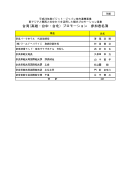 台湾(高雄・台中・台北）プロモーション 参加者名簿