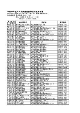 担当医はこちらをご覧下さい