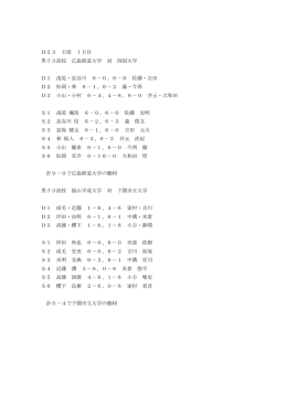 H23 王座 1日目 男子3部校 広島修道大学 対 四国大学 D1 浅尾
