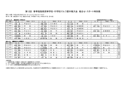 組み合わせ・スタート時間