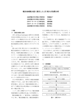 観光地域魅力度に着目したLCC 導入の効果分析