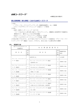 必修コースワーク＊ - 東京大学 ソーシャルICT グローバル・クリエイティブ