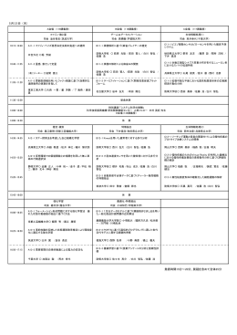 講演プログラム