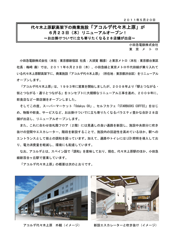 代々木上原駅高架下の商業施設 アコルデ代々木上原 が 6