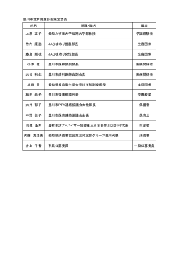 氏名 所属・職名 備考 上原 正子 愛知みずほ大学短期大学部
