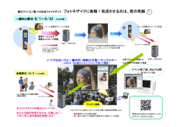 藤沢70×江ノ電100記念フォトモザイク フォトモザイクに挑戦！完成