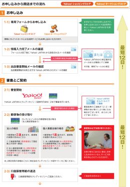 最短 日！12 最短 日！12