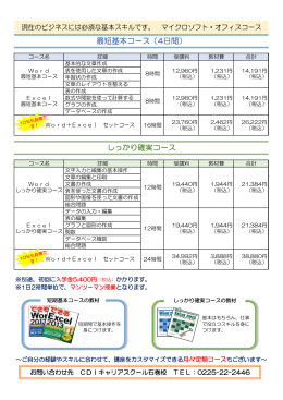 最短基本コース（4日間） しっかり確実コース